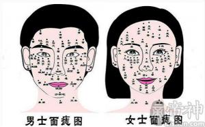利用重庆靠近耳朵的脸颊有个痣 脸上有痣代表什么的脸面部黑痣图解